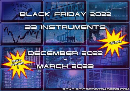 BLACK FRIDAY ultra bundle! December 2022 + Q1 2023 -50%