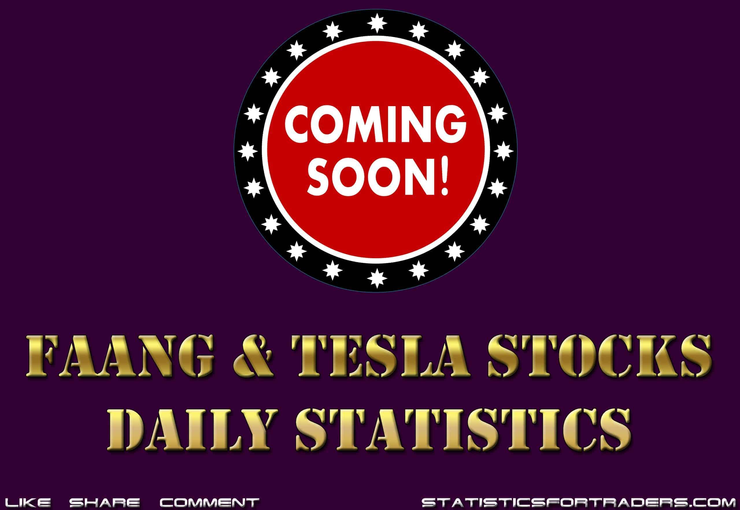 FAANG + Tesla daily statistics incoming!